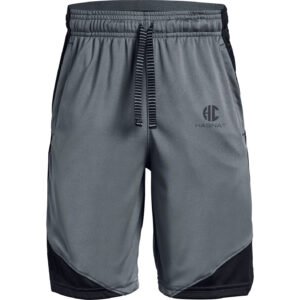 Training Short